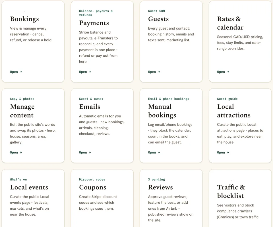 Wasaga Getaway management dashboard showing bookings, payments, guests, rates and content tools