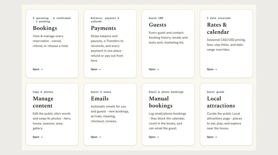 Wasaga Getaway owner's console with bookings, payments, guests, rates, content and guest information tools.